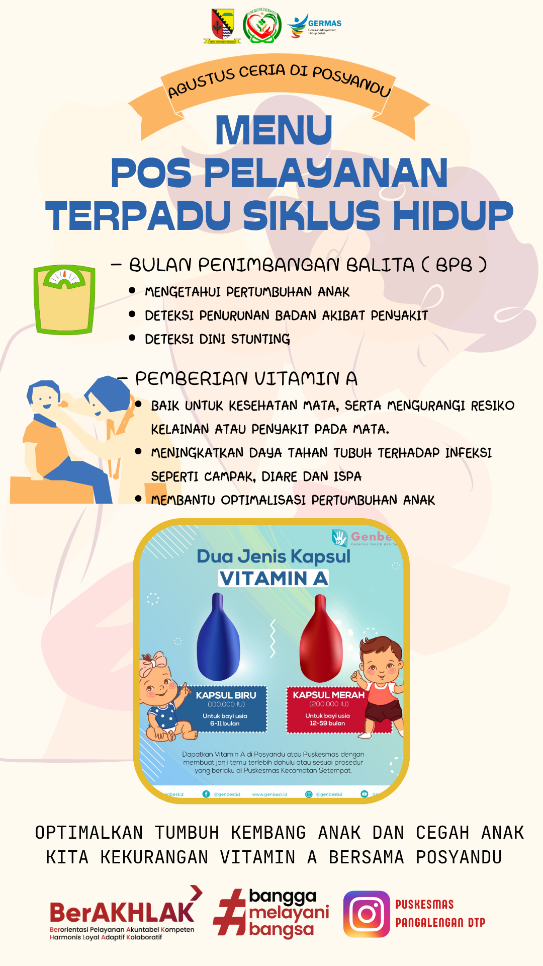 VITAMIN A DAN BPB DI POS PELAYANAN TERPADU SIKLUS HIDUP AGUSTUS 2025