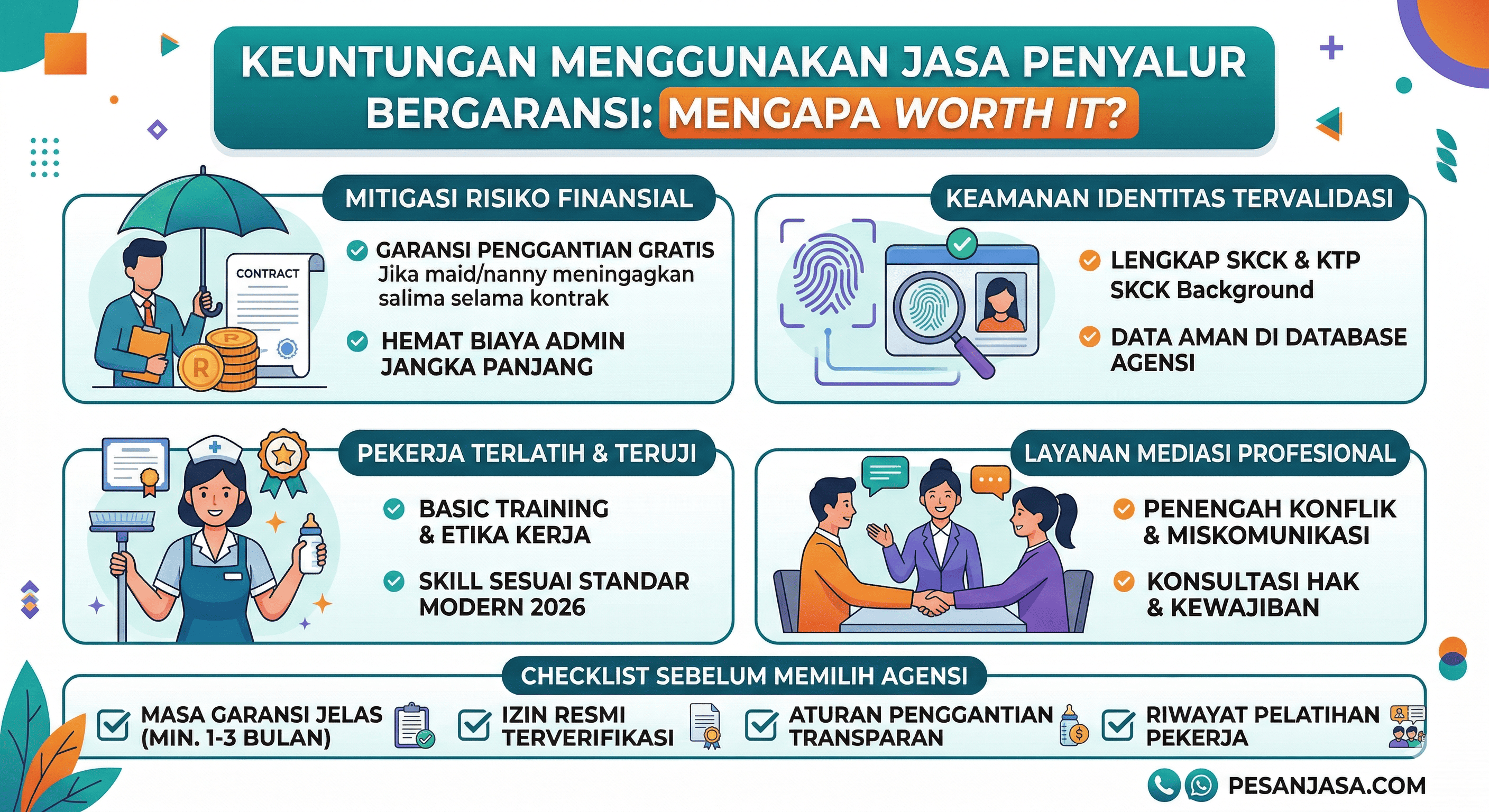 Keuntungan Menggunakan Penyalur Bergaransi Sangat Worth It?