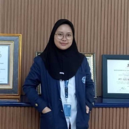Fatimah Az Zahra